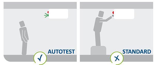 Autotest