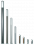 Kolumna aluminiowa LED 450-1200