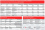 Panel słoneczny monokrystaliczny 315W 1654x990mm.