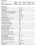 Driver LC 38W 350-500mA 85V flexC lp SNC4
