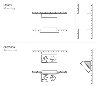 Akcesoria ONTEC S / R/  F / E /G