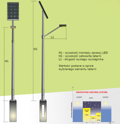 Latarnia solarna Basic Solar LED