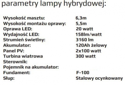 Latarnia Turbine Solar LED Duo