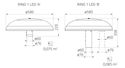 Oprawa parkowa RING 1 LED