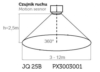 Czujnik ruchu PX