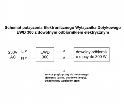 Elektroniczny włącznik dotykowy EWD 300
