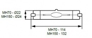 Lampa metalohalogenkowa Rx7s