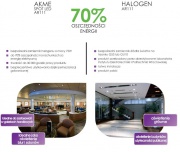 Żarówka AKME SPOT LED AR111 18W