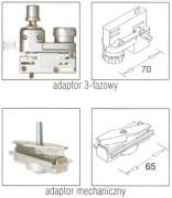  Elektriko Adaptor systemu 3-fazowego owalnego