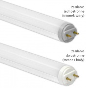  Elgo Liniowe źródło światła LED LEDstar linx T8