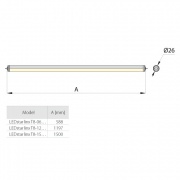 Liniowe źródło światła LED LEDstar linx T8