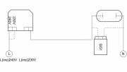 HID-Basic BHL MK4 do HPL/HPI