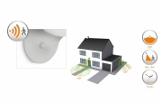 MyGarden Kinkiet Dusk, LED z czujnikiem ruchu