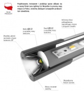 Przewodowa oprawa świetlówkowa PROFI SLIM LED