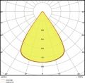 Ledvance High Bay LED