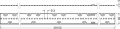PrevaLED Flex Linear