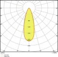 Ledvance SPOT LED