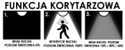 Czujnik ruchu mikrofalowy 16W zasilacz zintegrowany