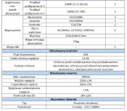 Solarny magazyn energii o mocy 300W (1200Wh)