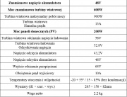 Kontroler hybrydowy 600W 48V + PV300W