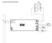 Moduł awaryjny UNILED BM