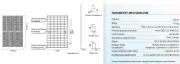 Panele solarne JaSolar JAM54D41 430-455W
