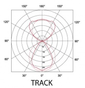 Oprawa TRACK