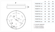Oprawa z kloszem RING LED 2018