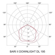 Oprawa downlight BARI II DOWNLIGHT DL 195