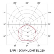 Oprawa downlight BARI II DOWNLIGHT DL 230