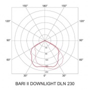 Oprawa downlight BARI II DOWNLIGHT DLN 230