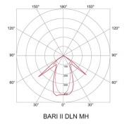 Oprawa downlight BARI II DOWNLIGHT DLN 230