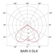 Oprawa downlight BARI II DLK