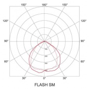 Naświetlacz FLASH SM