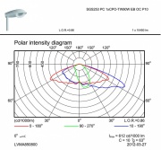 Oprawa uliczna Iridium SGS253/453