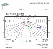 Oprawa uliczna Iridium SGS253/453
