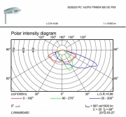 Oprawa uliczna Iridium SGS253/453