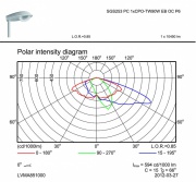 Oprawa uliczna Iridium SGS253/453