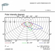 Oprawa uliczna Iridium SGS253/453