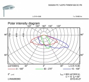 Oprawa uliczna Iridium SGS253/453