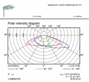 Oprawa uliczna Iridium SGS253/453