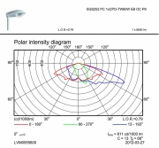 Oprawa uliczna Iridium SGS252/452