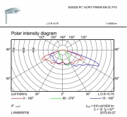 Oprawa uliczna Iridium SGS252/452