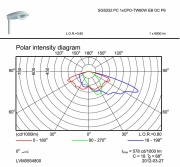 Oprawa uliczna Iridium SGS252/452