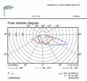 Oprawa uliczna Iridium SGS252/452