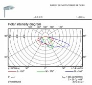 Oprawa uliczna Iridium SGS252/452