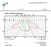 Oprawa uliczna Malaga 2 SGS103