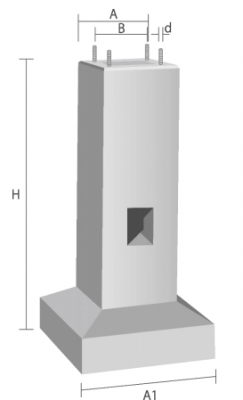 Fundament F-5/1-16