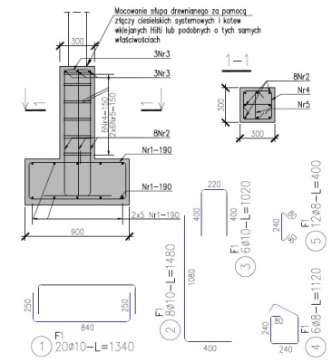 Fundament F1