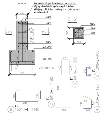 Fundament F2